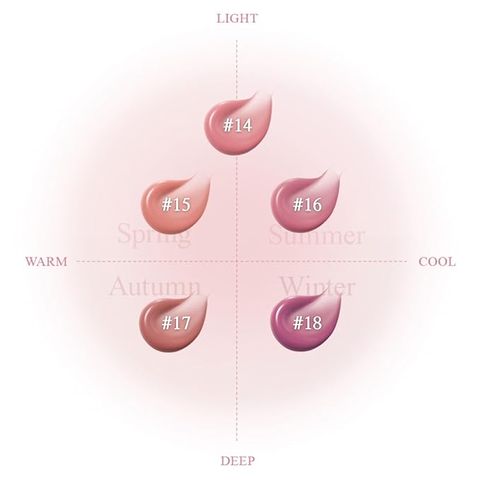 BBIA Glow Lip Tint โ Lip Plumping, Volumizing Glossy & Glowy Lip Stain Naturally Moisturizing Comfortable Texture Lightweight Long-Lasting Vivid Color Non-Sticky Non-Dry Korean (14 DAILY, Pack of 1)