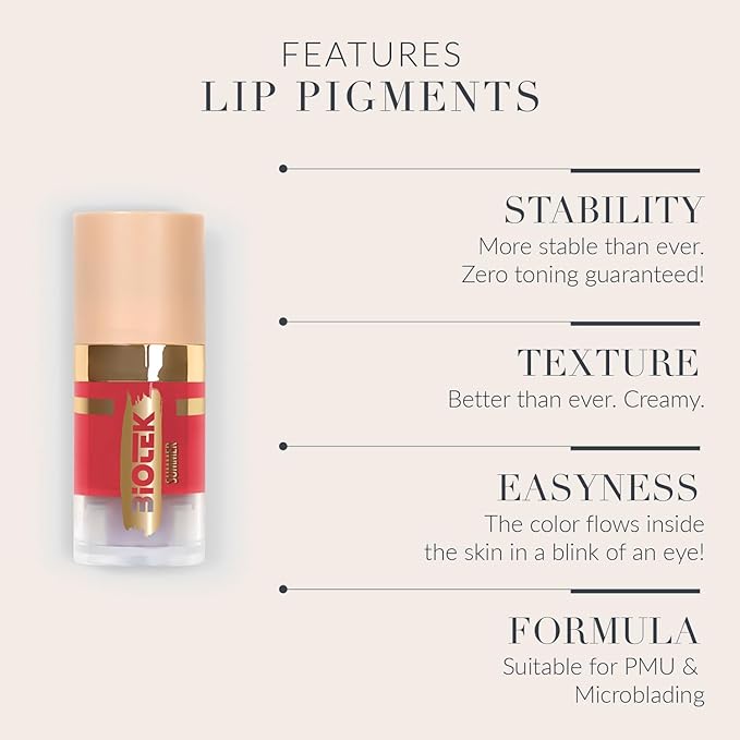 Biotek Lip Pigment for Permanent Makeup - Bright Strawberry Color for Lip - Made in Italy - Summer 0,24 fl.oz.