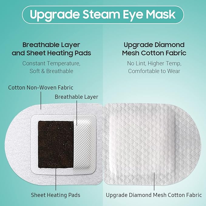 Steam eye mask, 10 packs
