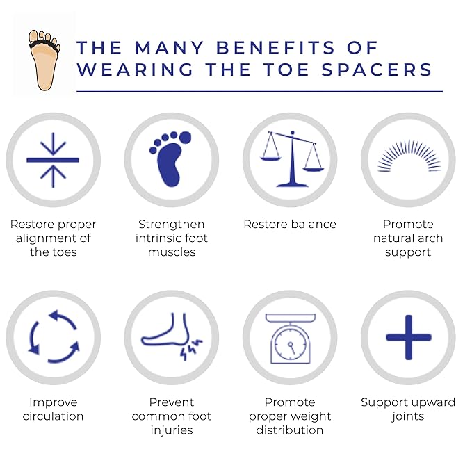 The Toe Spacer from Spacer