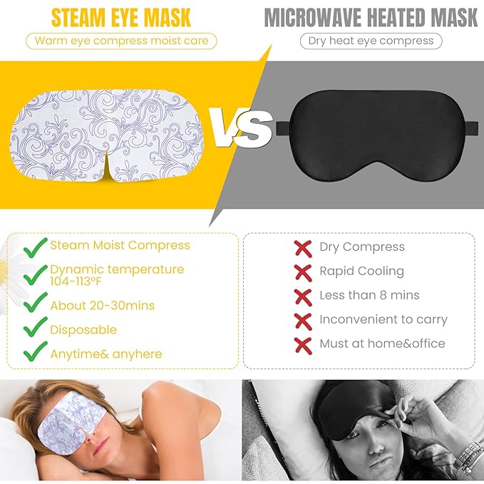 Xpcare 16 pack steam eye