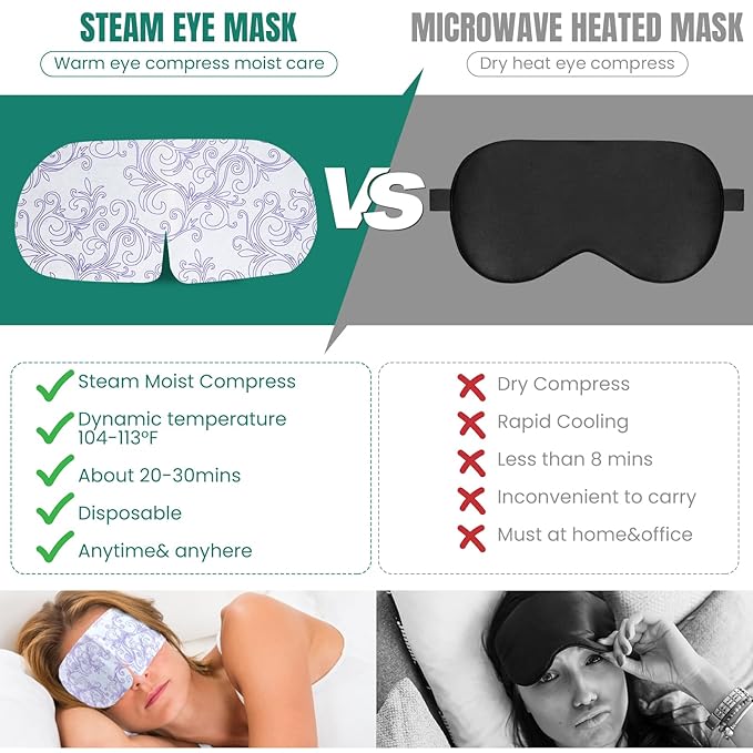 Xpcare 16 pack steam eye