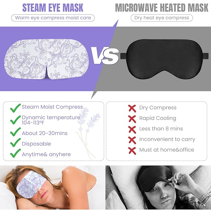 Xpcare 16 pack steam eye