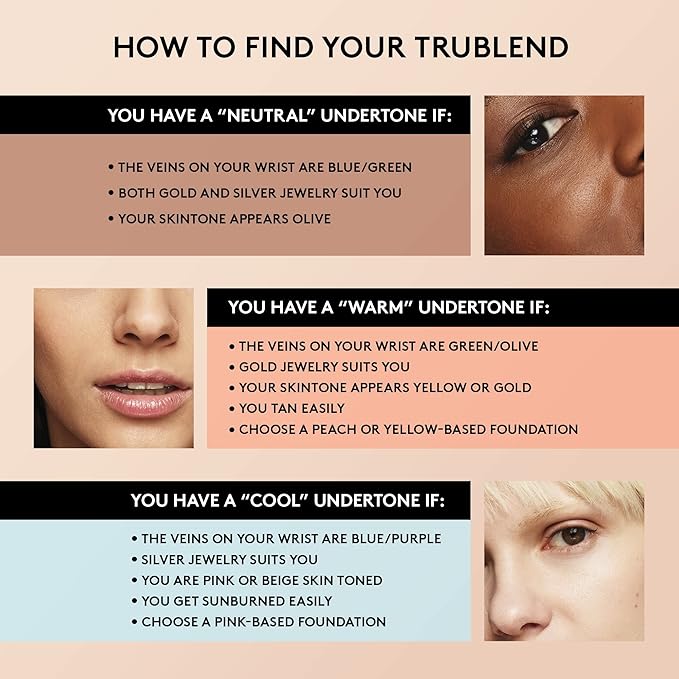 COVERGIRL TruBlend Undercover Concealer, Deep Golden, 0.33 Fl Oz