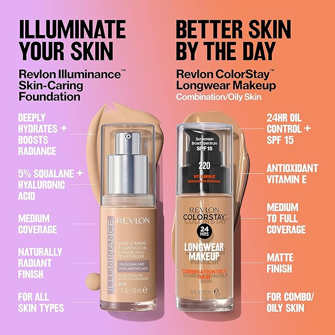 Revlon Liquid Foundation, ColorStay Face Makeup for Combination Cinnamon (600), 1.0 oz