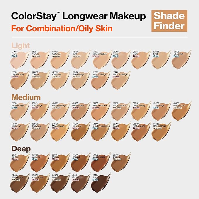 Revlon Liquid Foundation, ColorStay Face Makeup for Combination Macadamia (460), 1.0 oz