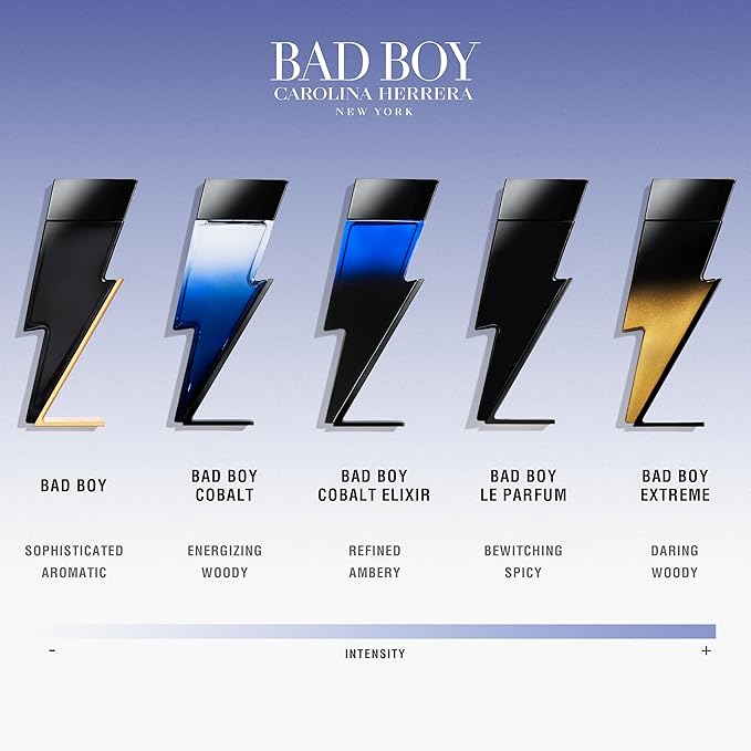 Carolina Herrera Bad Boy Cobalt Eau de Parfum Spray for Men, 5.1 Ounce