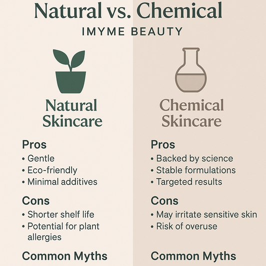 The Truth About Natural vs. Chemical Skincare
