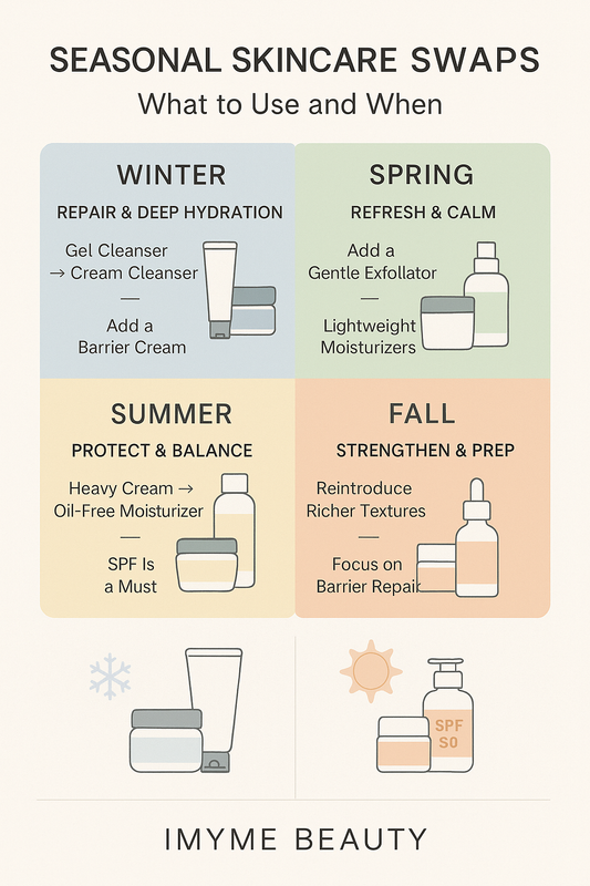 Seasonal Skincare Swaps: What to Use and When