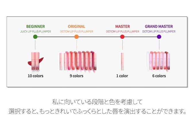 KEYBO Lip Plumper Dotom Lip Plus GM-Cherry