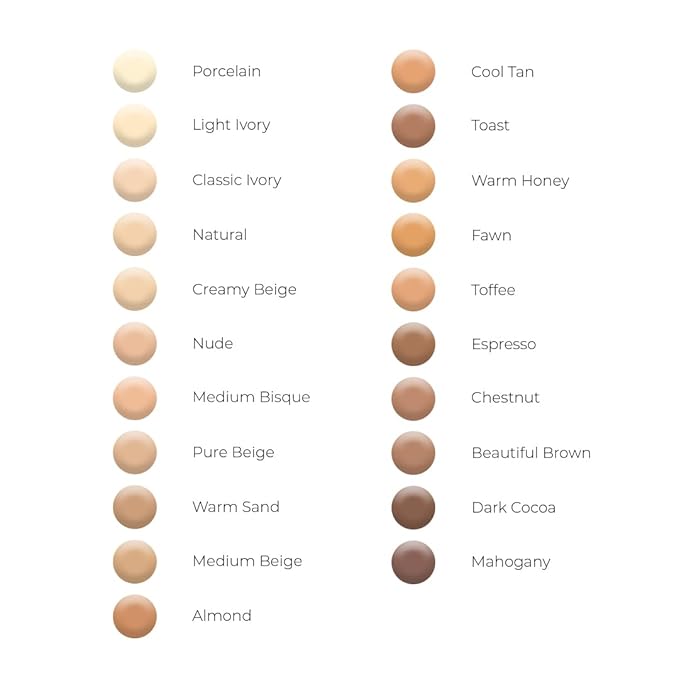 L.A. Girl Pro High Definition Concealer (1, GC Ounce (LAX-GC976-B)