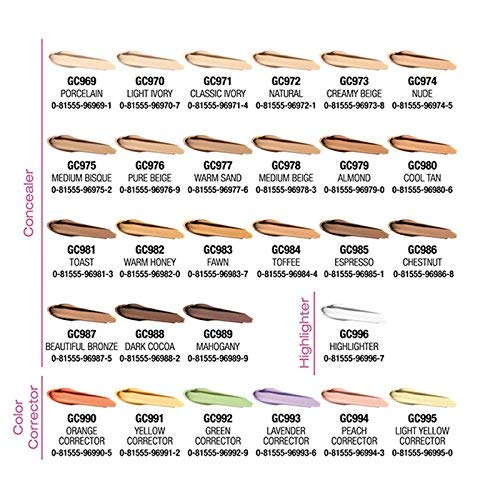 L.A. Girl Pro Conceal HD Concealer 995 Light 1 Count