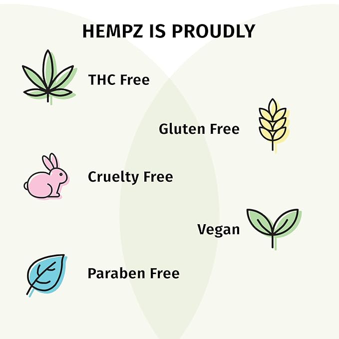 Hempz Mini Brazilian Berry Beauty Actives Lotion, Hydrating Moisturizer for Body, Hands and Feet 2.25 oz.