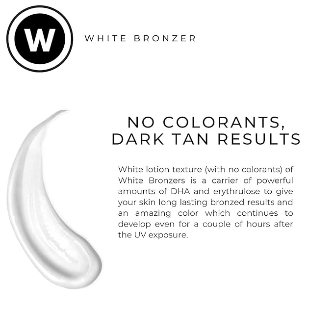 Onyx Mega Bronzer Indoor Tanning Lotion - Double Bronzing Tanning Lotion with Anti-Orange Formula - Gradual Tanning for Tanning Beds and Summer Essentials - White Bronzer for Stain-Free Effect