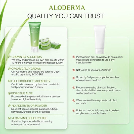 Aloderma 99% Organic Aloe Vera Gel for Face Made within 12 Hours of Harvest - Natural Hydrating Pure Aloe Vera Gel for Soothing Skincare - Moisturizing Aloe Gel for Skin, Face, & Sensitive Skin, 4oz