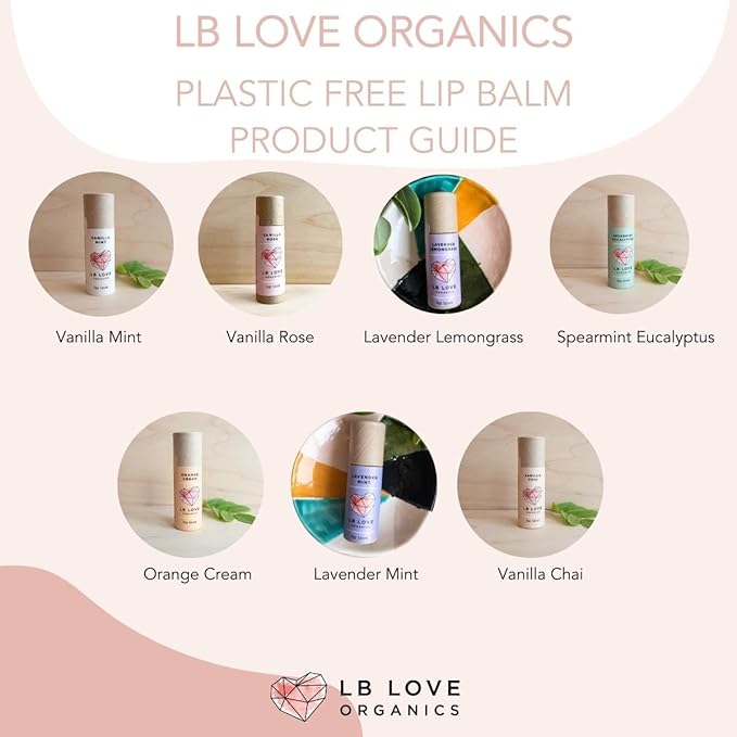 Plastic Free Lip Love | Jumbo Eucalyptus)