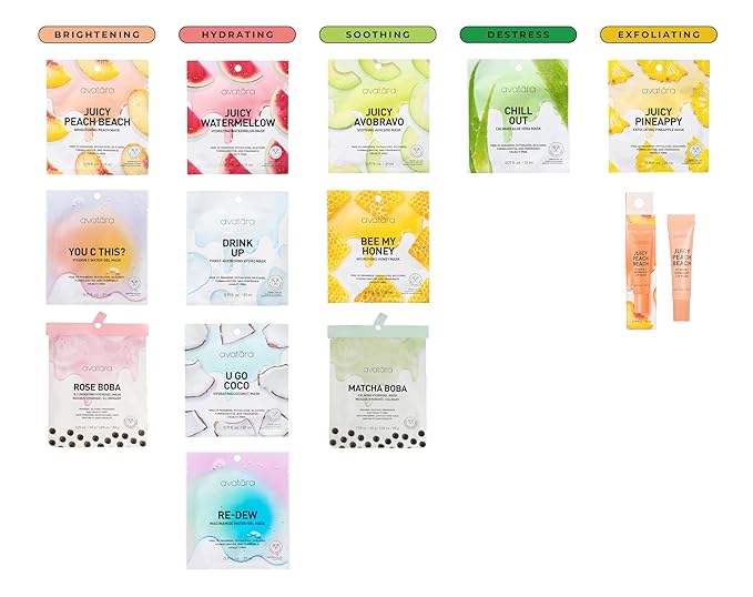 Avatara Re-Dew Niacinamide Water-Gel Mask, Skin ml