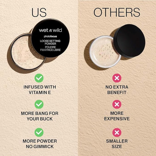 wet n wild Photo Focus Loose Baking Setting Tones, Deep