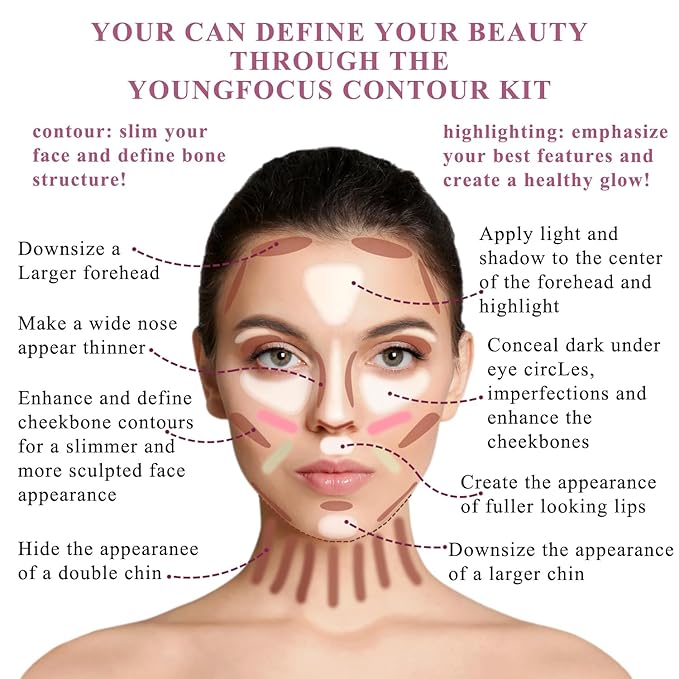 Youngfocus Cosmetics Cream Contour Best 8 Colors