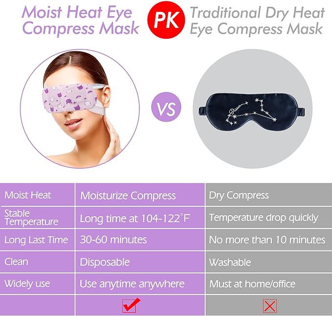 Jekeno steam eye mask, 16