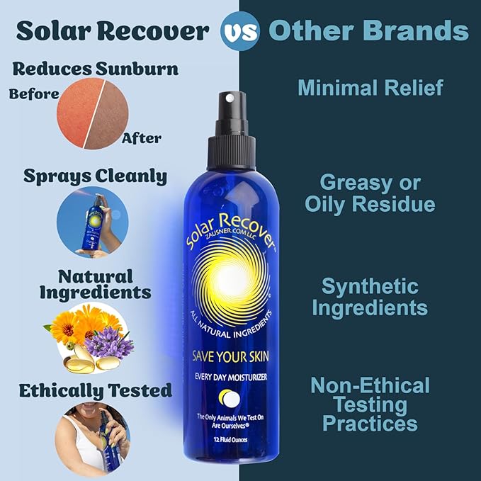 After Sun Moisturizing Spray 2 Pack (Full Size 12 Ounce + Travel Size 2 Ounce) - Hydrating Facial & Body Mist - Sunburn Relief With Vitamin E & Calendula - Lotion Delivered in Water