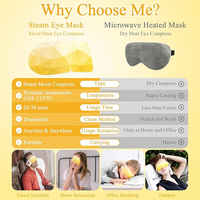 16 packs steam eye mask,