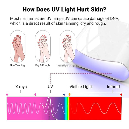 Melodysusie uv gloves for gel