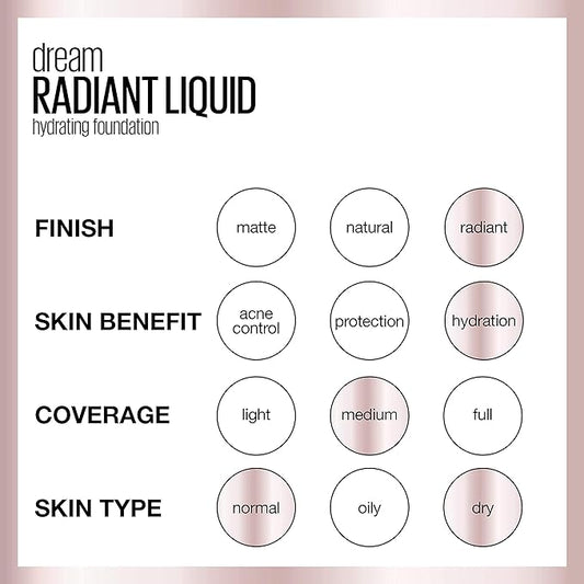 Maybelline Dream Radiant Liquid Medium Coverage Hydrating Makeup, Fl; Oz