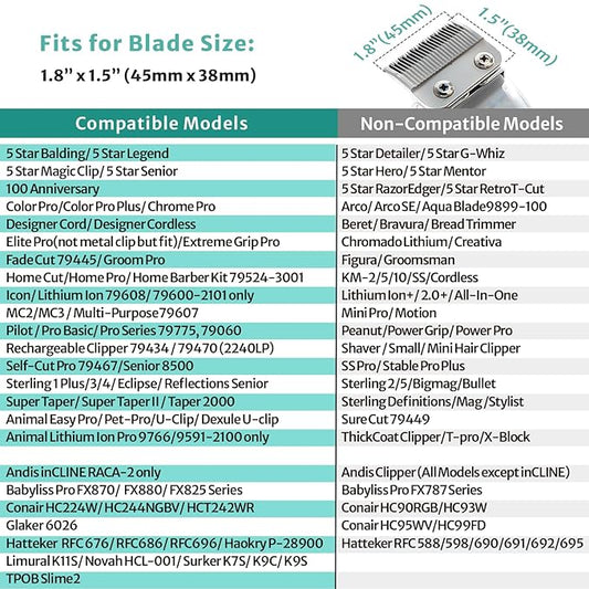 Clipper Guards Set Fits for