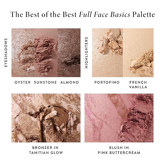 LAURA GELLER NEW YORK The Best of the