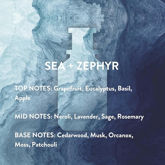 Michael Malul Sea + Zephyr - 10ml Travel Size